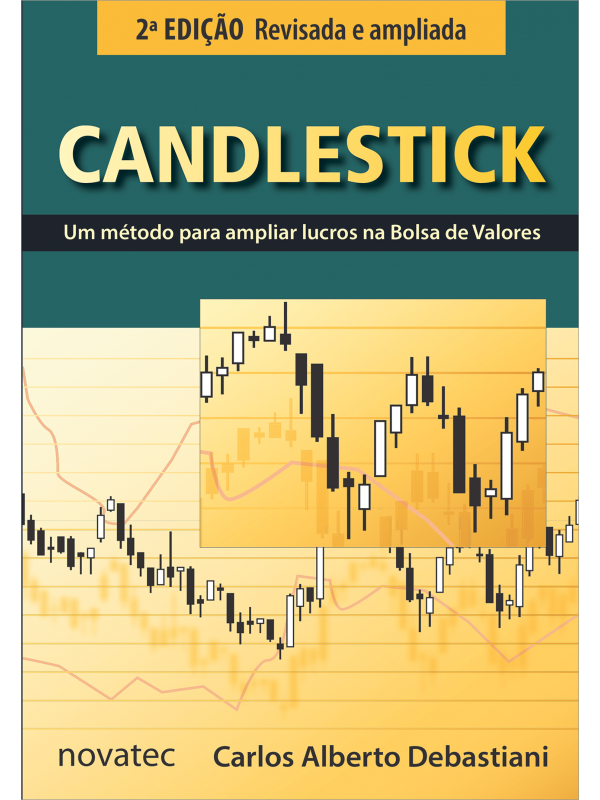 Candlestick