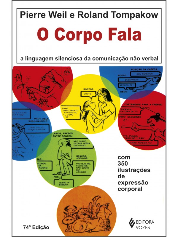 Corpo fala