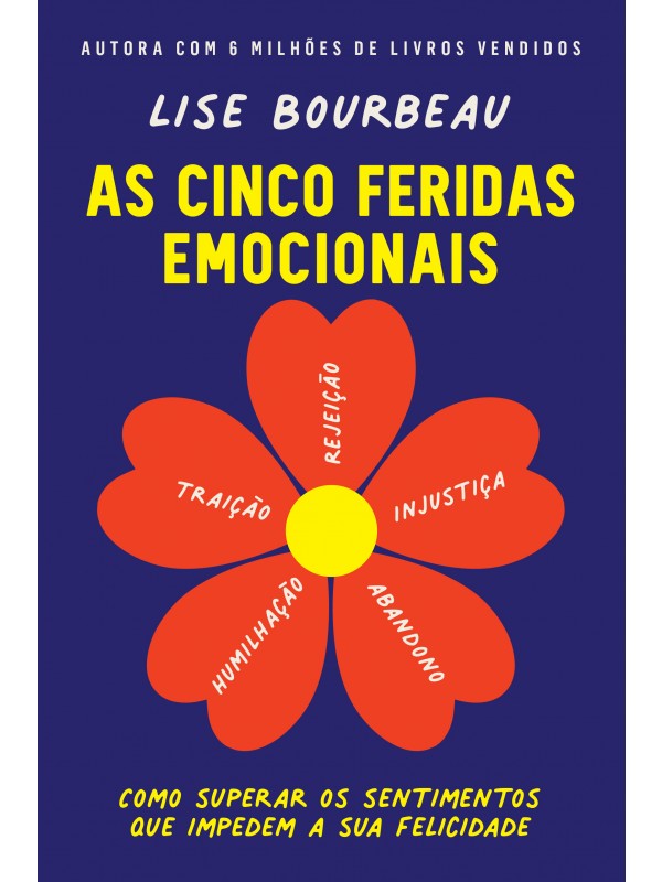 As cinco feridas emocionais