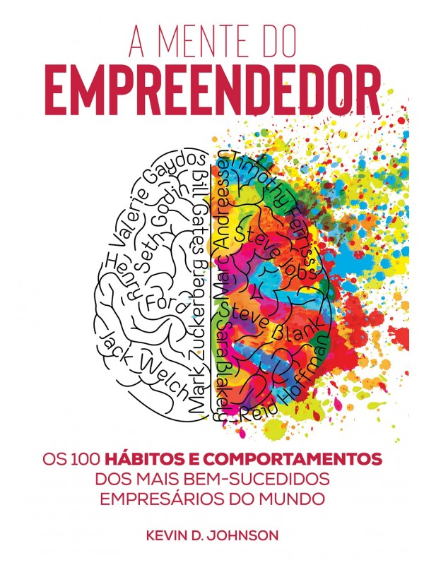 A mente do empreendedor