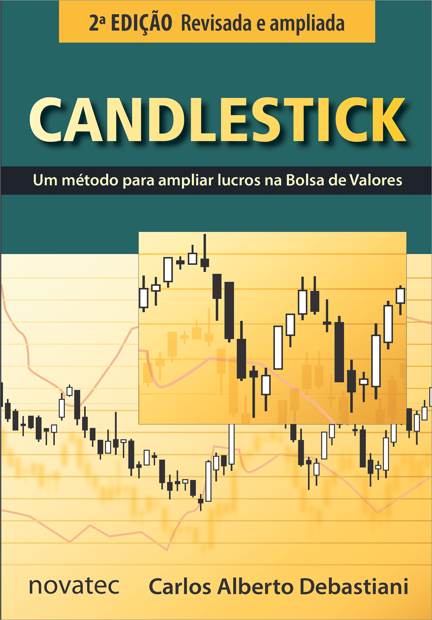 Candlestick