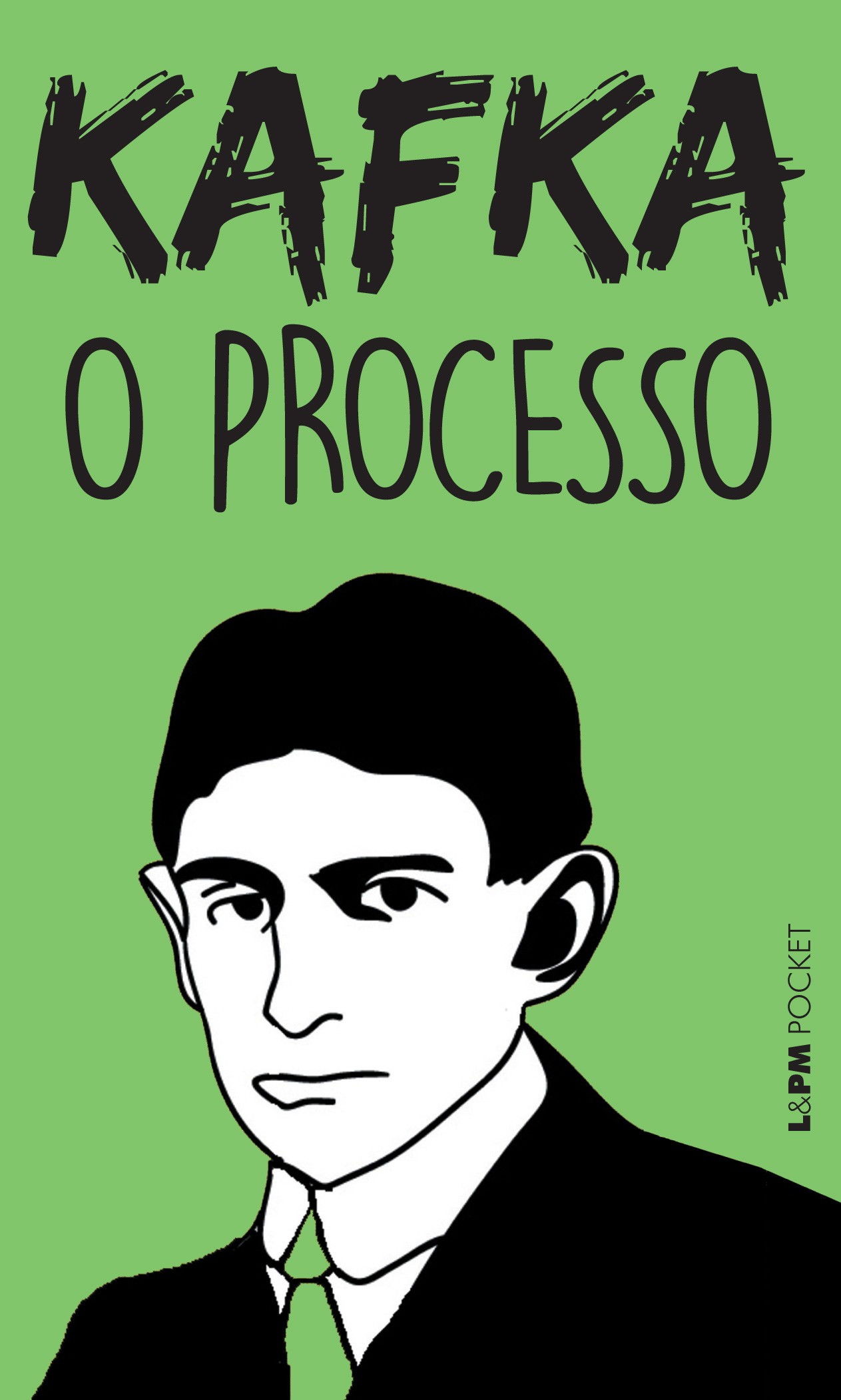O processo