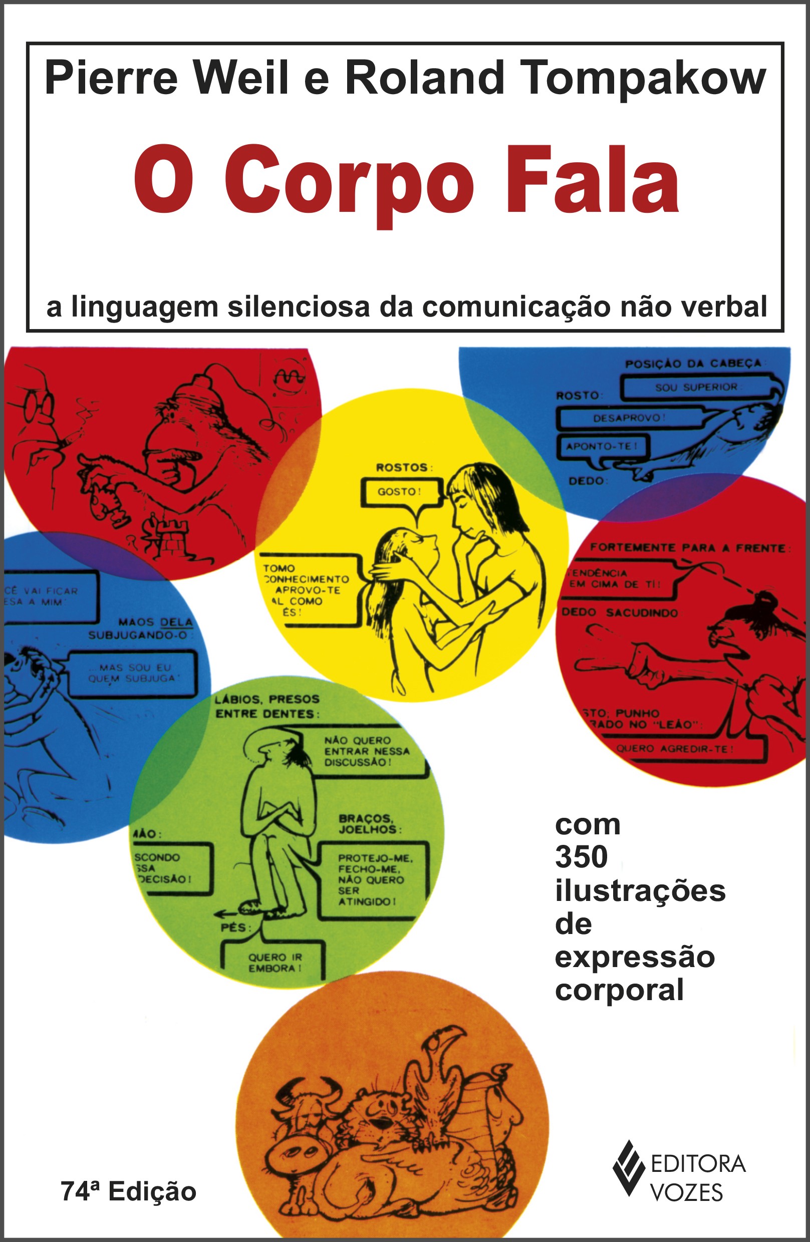Corpo fala